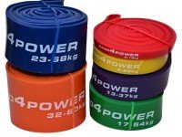 Плюсы резиновых петель