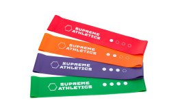 Что такое петли Mini Bands?