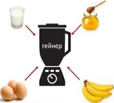 Можно ли приготовить гейнер в домашних условиях