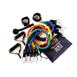 Эспандеры Original Fit Tools в защитном кожухе