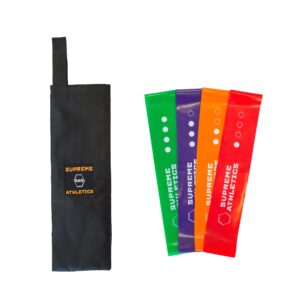 Набор резиновых петель Mini Bands Supreme Athletics